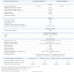 Smart PV Optimizer, Huawei, SUN2000-450W-P2