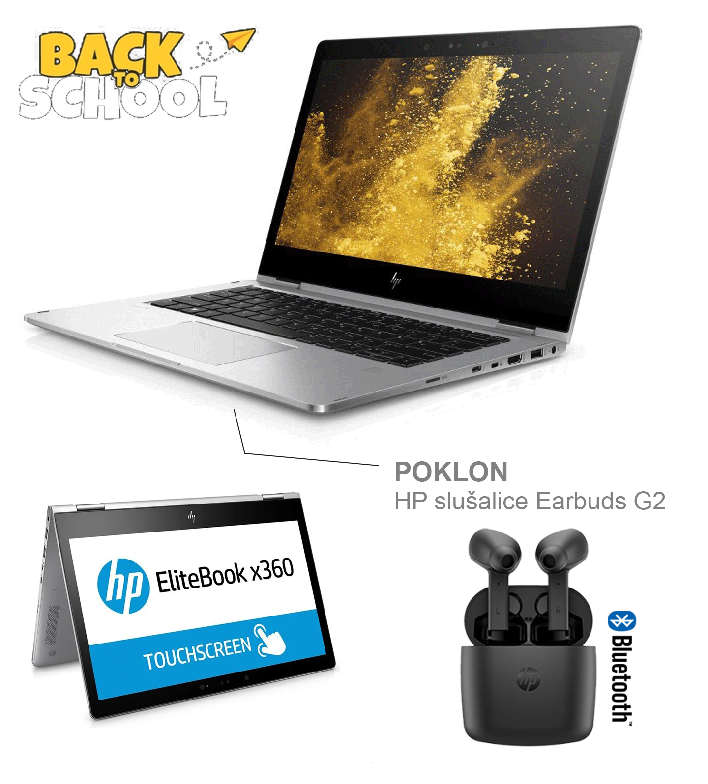 HP EliteBook X360 Folio 1030 G2, Core i5-7300U, 16GB DDR4, 256GB SSD, WinPro